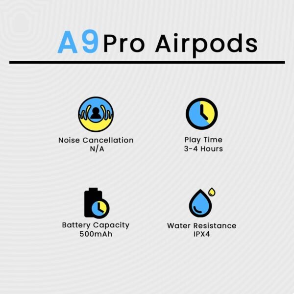 A9 Pro Earbuds - Image 4